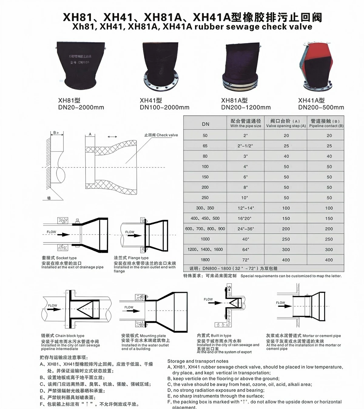 product-1200-1348